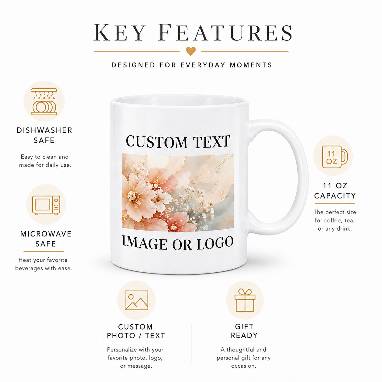 Custom Coffee Mug