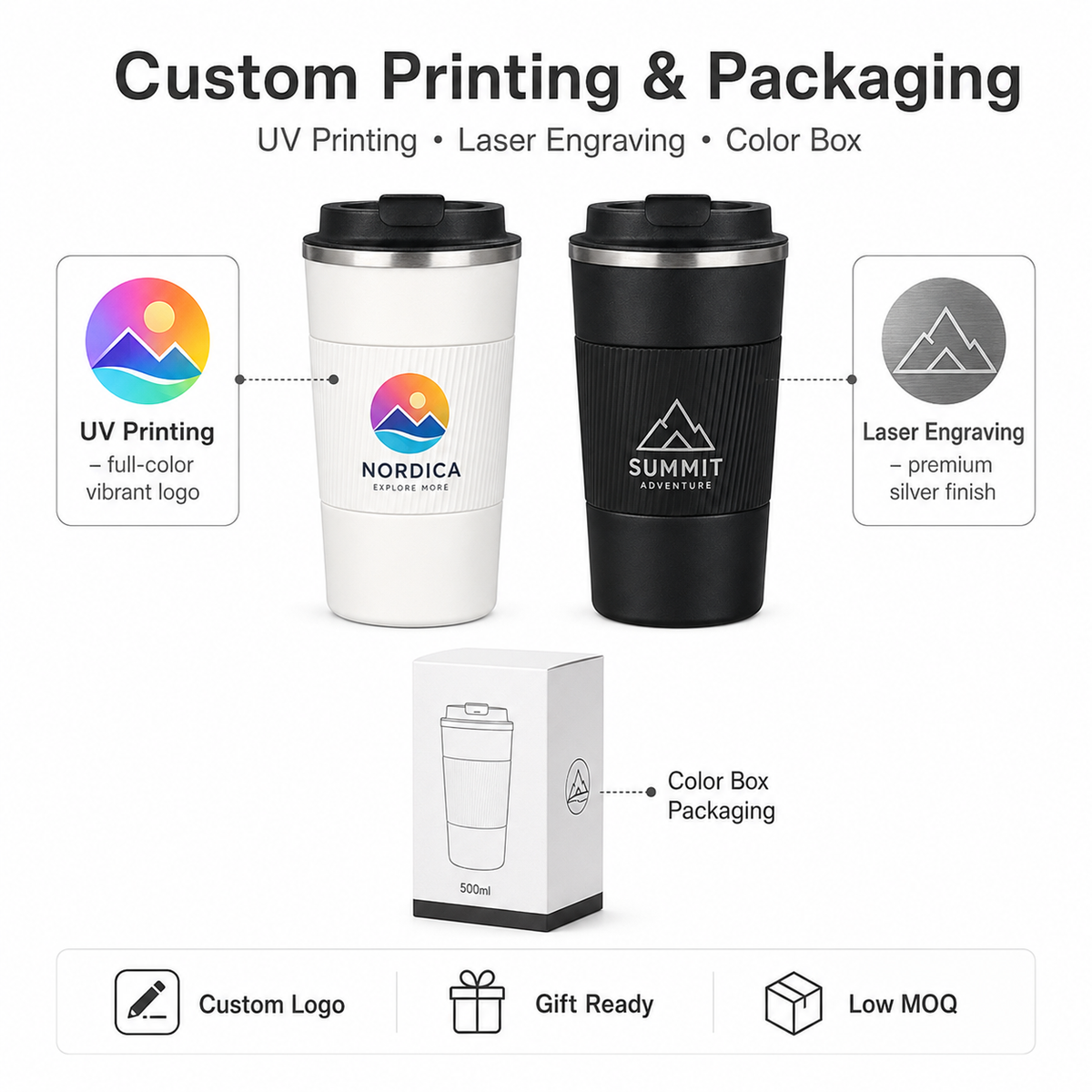 500ml Stainless Steel Travel Coffee Mug
