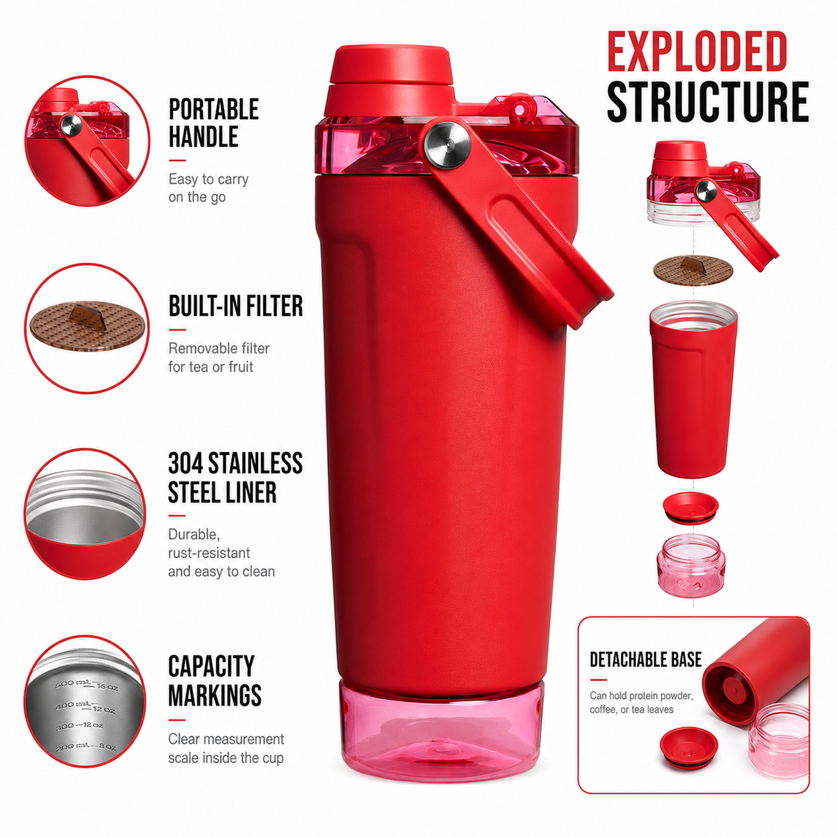 600ml Stainless Steel Fitness Shaker Bottle