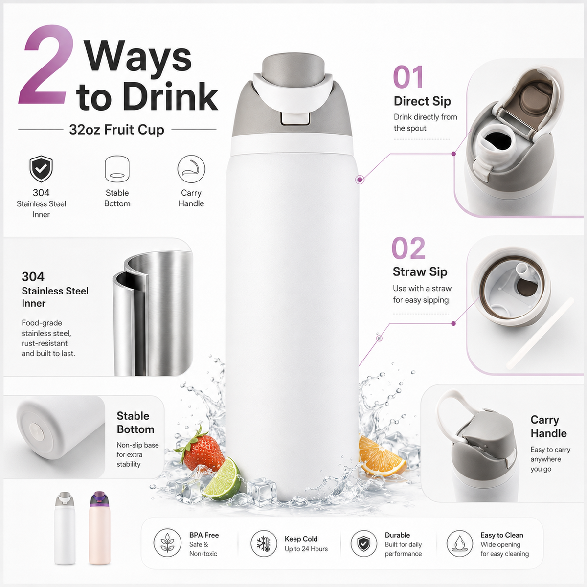32oz Dual Drink Flip Lid Stainless Steel Fruit Water Bottle