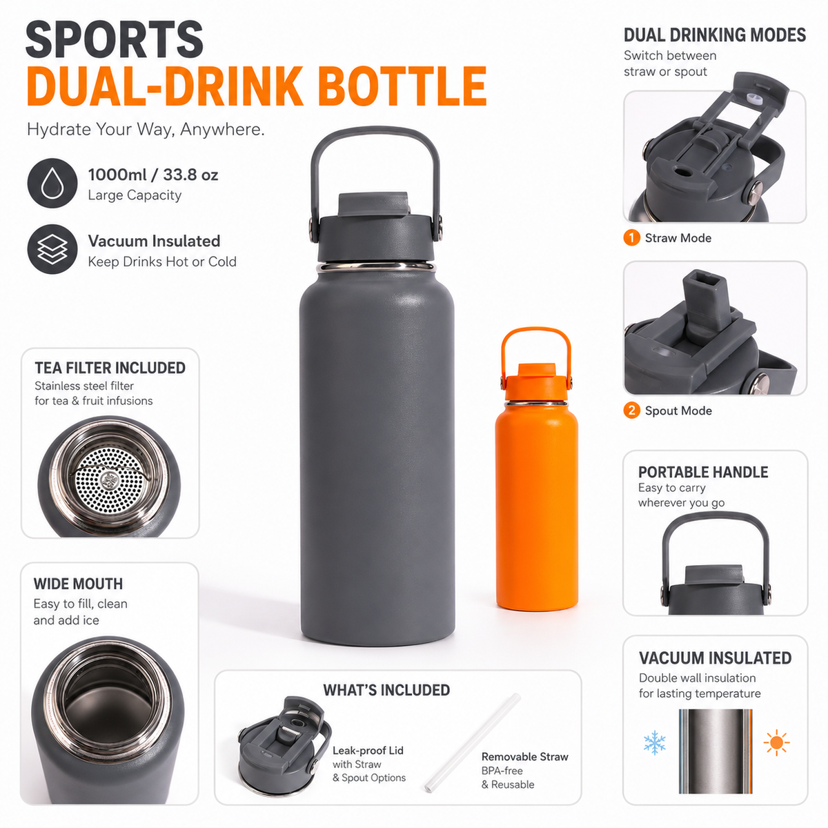 Custom Stainless Steel Sports Water Bottle 1000ml