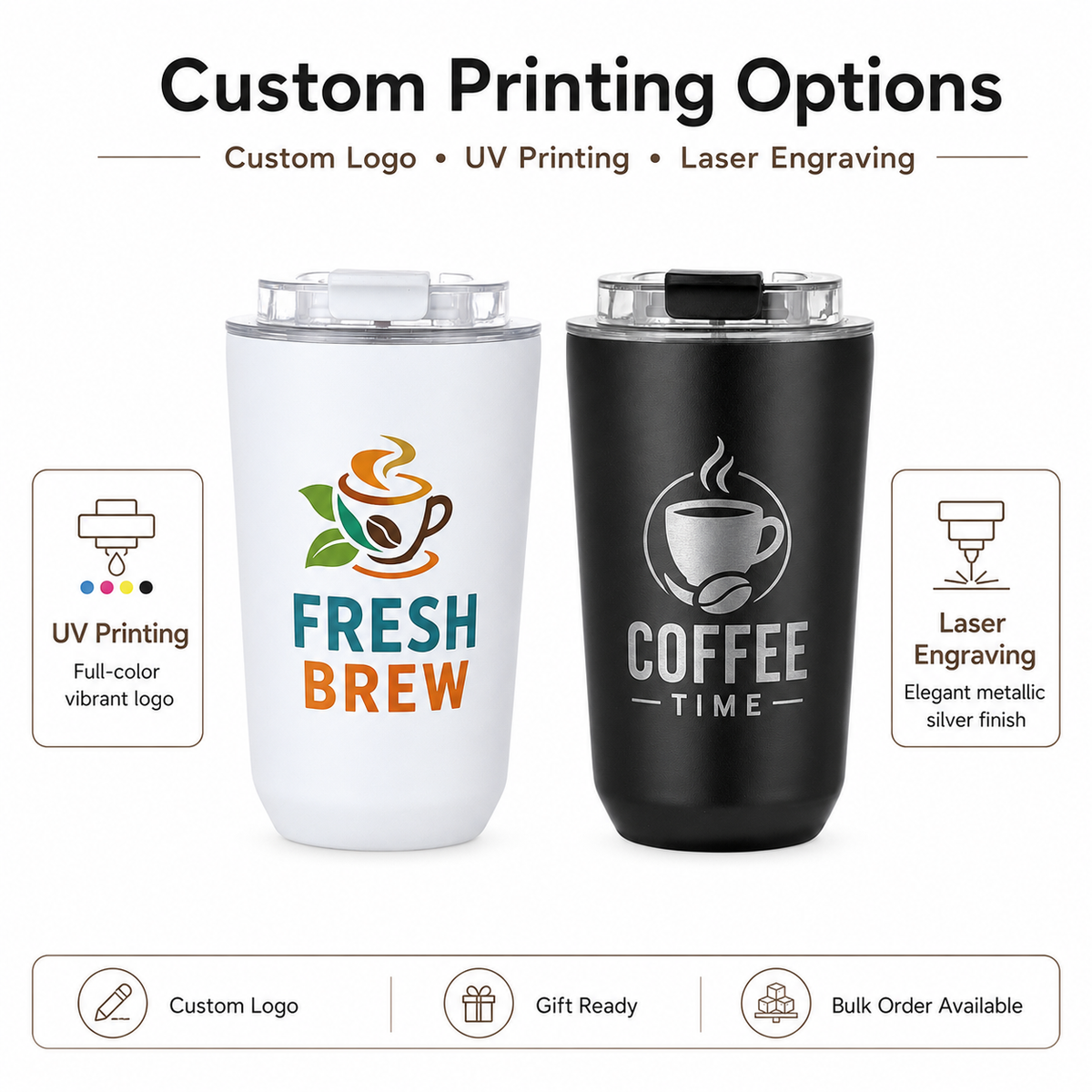 480ml Stainless Steel Custom Logo Travel Coffee Tumbler