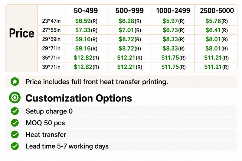 B2B Sale