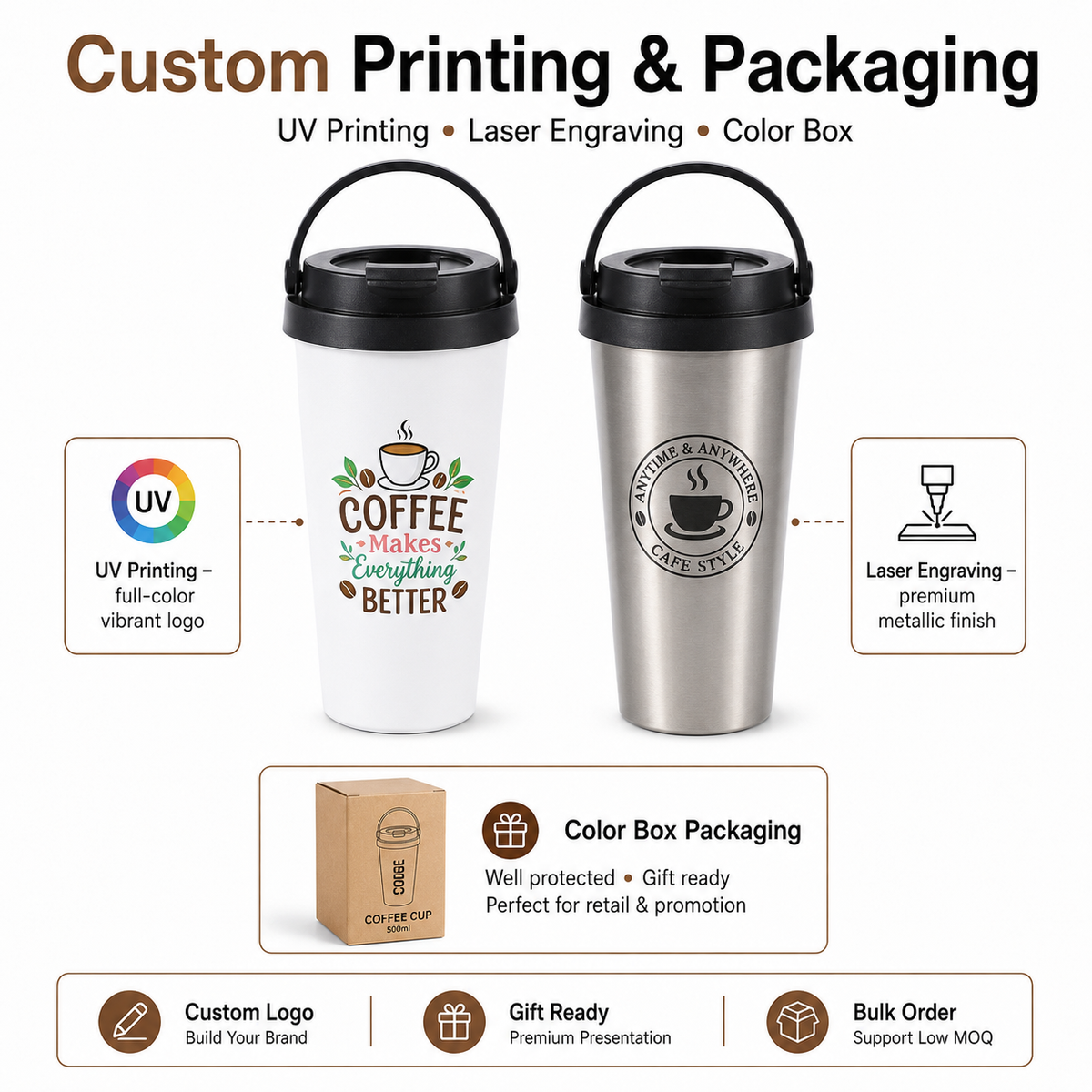 Custom Logo 304 Liner Stainless Coffee Tumbler 500Ml