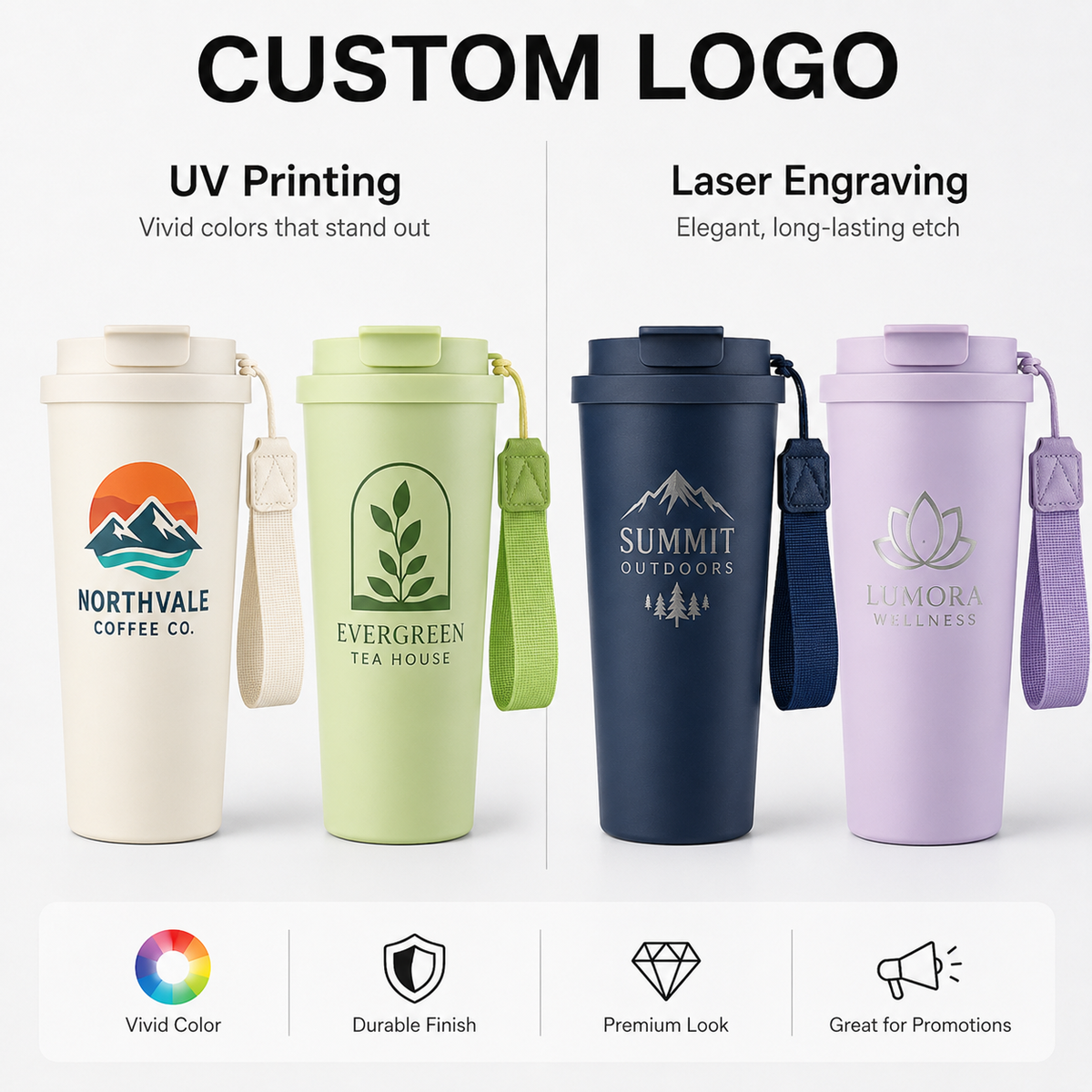 Custom 20oz Dual-Drink Insulated Tumbler With Lanyard