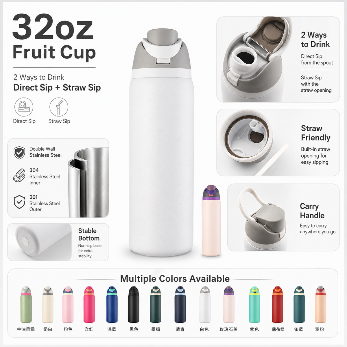 32oz Dual Drink Flip Lid Stainless Steel Fruit Water Bottle